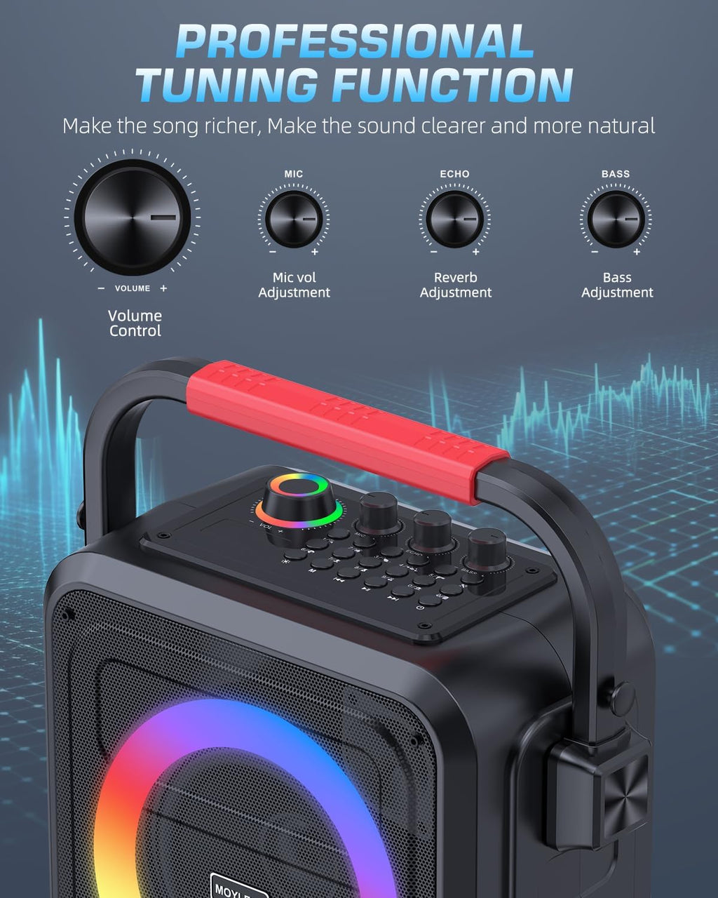 MOYLEAF Portable Karaoke Machine with Wireless Microphones