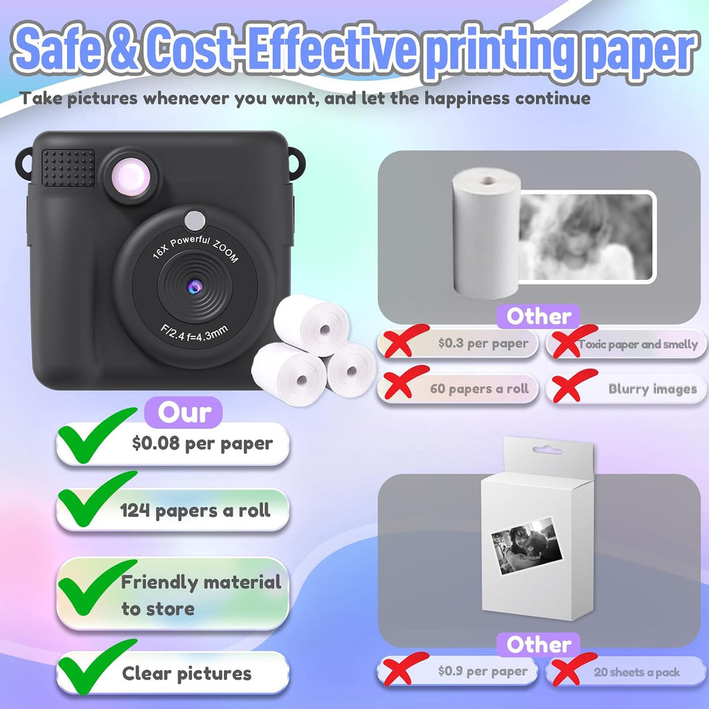 ESOXOFFORE Kids Instant Print Camera – Black