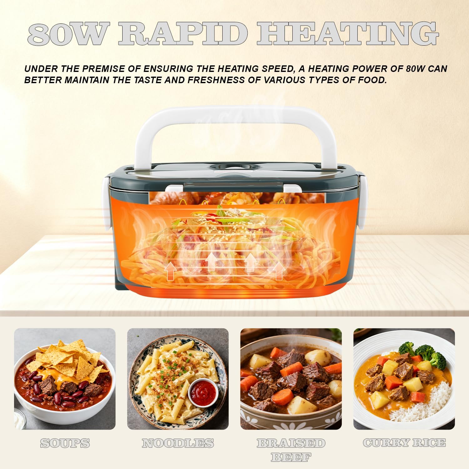 Buddew Electric Heated Lunch Box Food Warmer – White
