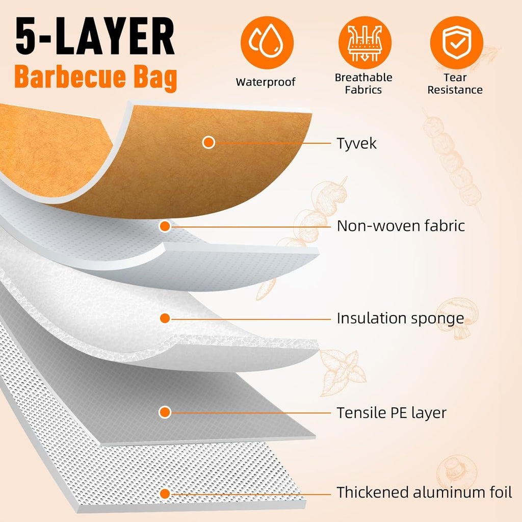 BBQ Blanket for Resting Meat – 21-Inch Insulated Brisket Bag