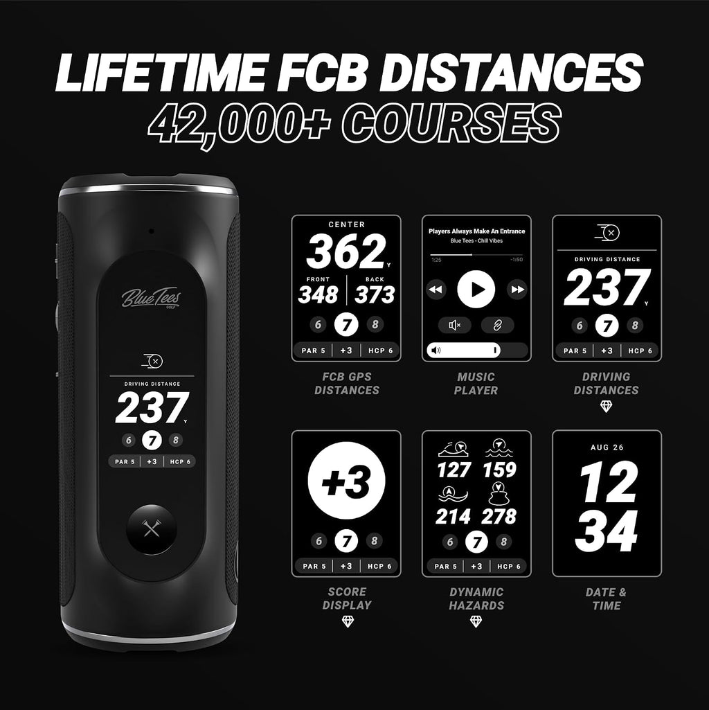 Blue Tees Golf Player+ GPS Speaker – Black