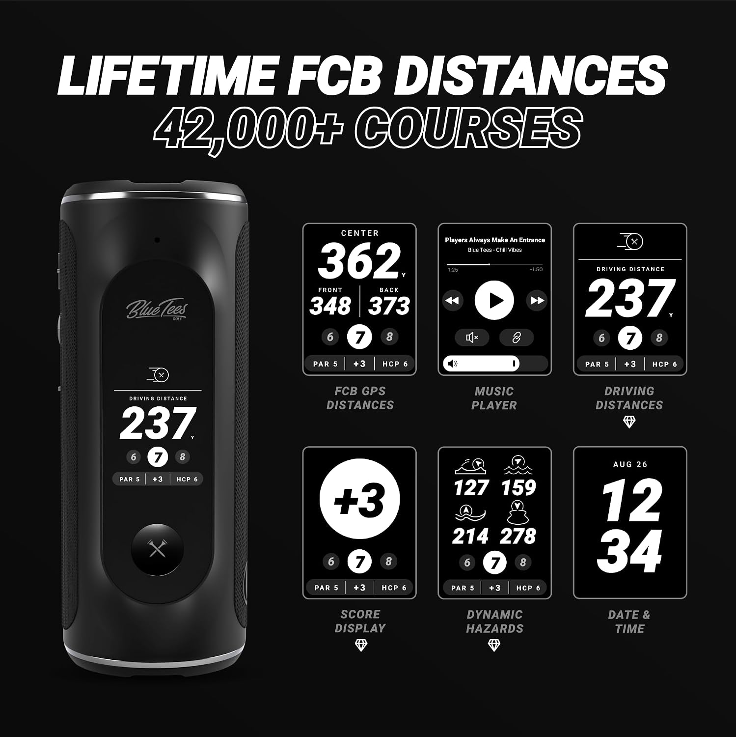 Blue Tees Golf Player+ GPS Speaker – Black